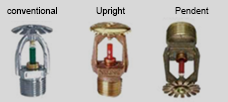 FIRE SPRINKLER SYSTEMS